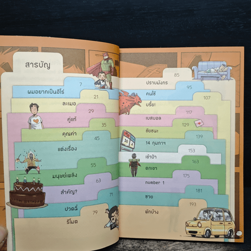 เรื่องมีอยู่ว่า ฉบับ ครอบครัวหัวขวด - The Duang (เดอะดวง)