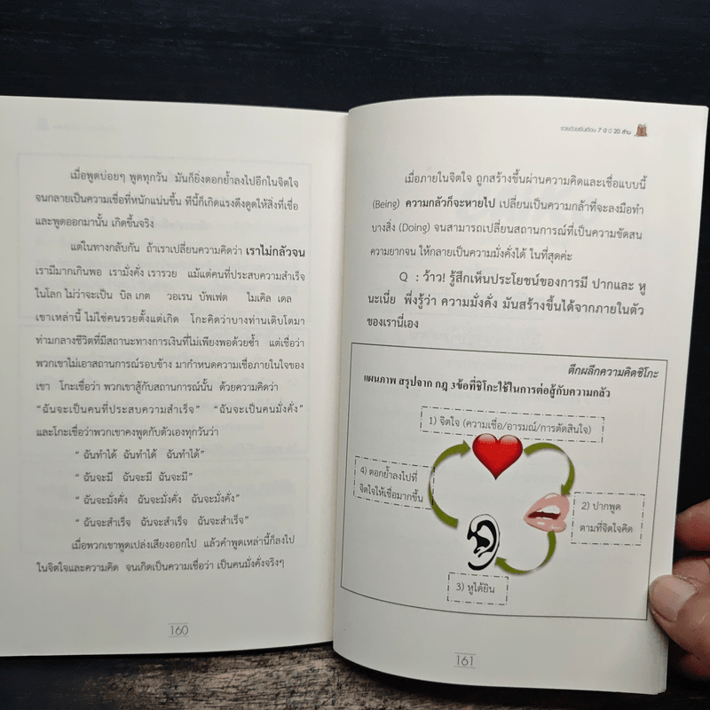 รวยด้วยเงินเดือน 7 ปี มี 20 ล้าน - Chiko Joy