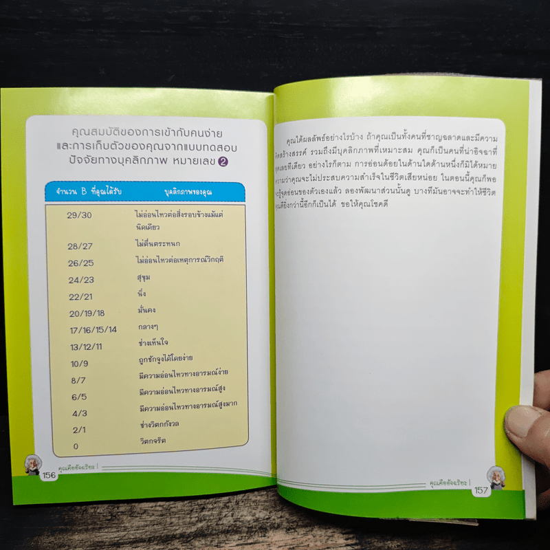 คุณคืออัจฉริยะ