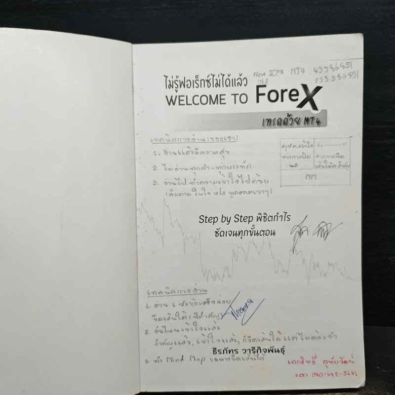 ไม่รู้ฟอเร็กซ์ ไม่ได้แล้ว Welcome to Forex - ธีรภัทร วารีกิจพันธุ์