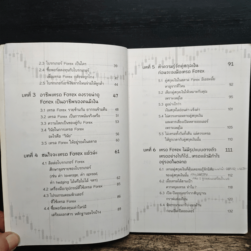 ไม่รู้ฟอเร็กซ์ ไม่ได้แล้ว Welcome to Forex - ธีรภัทร วารีกิจพันธุ์