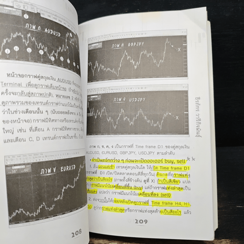 ไม่รู้ฟอเร็กซ์ ไม่ได้แล้ว Welcome to Forex - ธีรภัทร วารีกิจพันธุ์