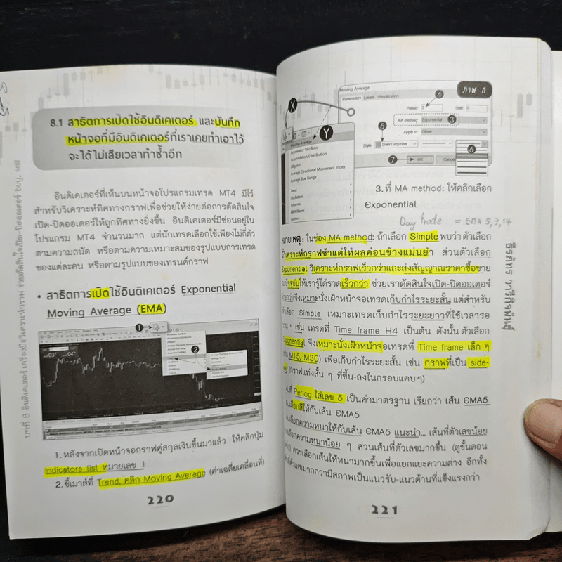 ไม่รู้ฟอเร็กซ์ ไม่ได้แล้ว Welcome to Forex - ธีรภัทร วารีกิจพันธุ์