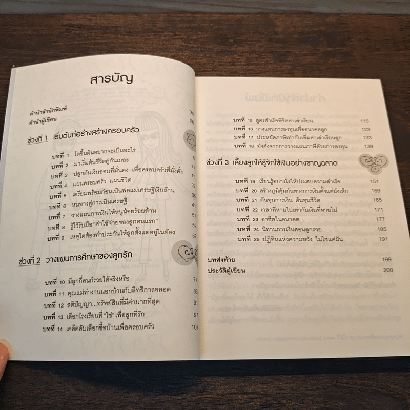 มีลูกกี่คนก็รวยได้ ถ้าใช้เงินเป็น - สุวภา เจริญยิ่ง