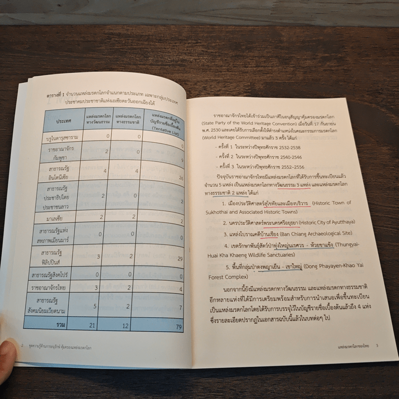 แหล่งมรดกโลกของไทย