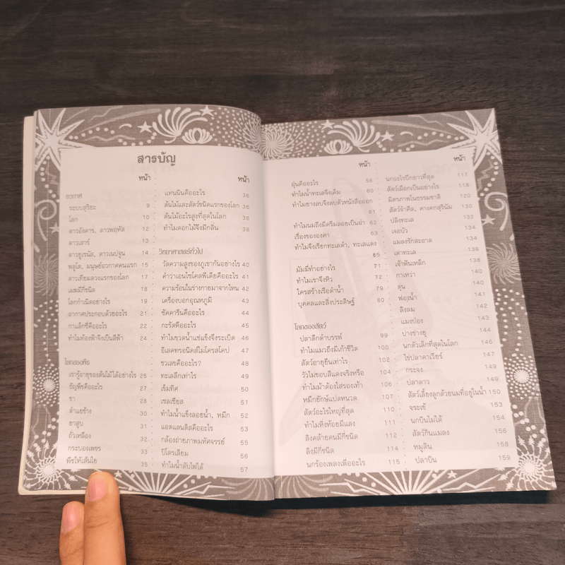 เกร็ดวิทยาศาสตร์ - วิริยะ สิริสิงห