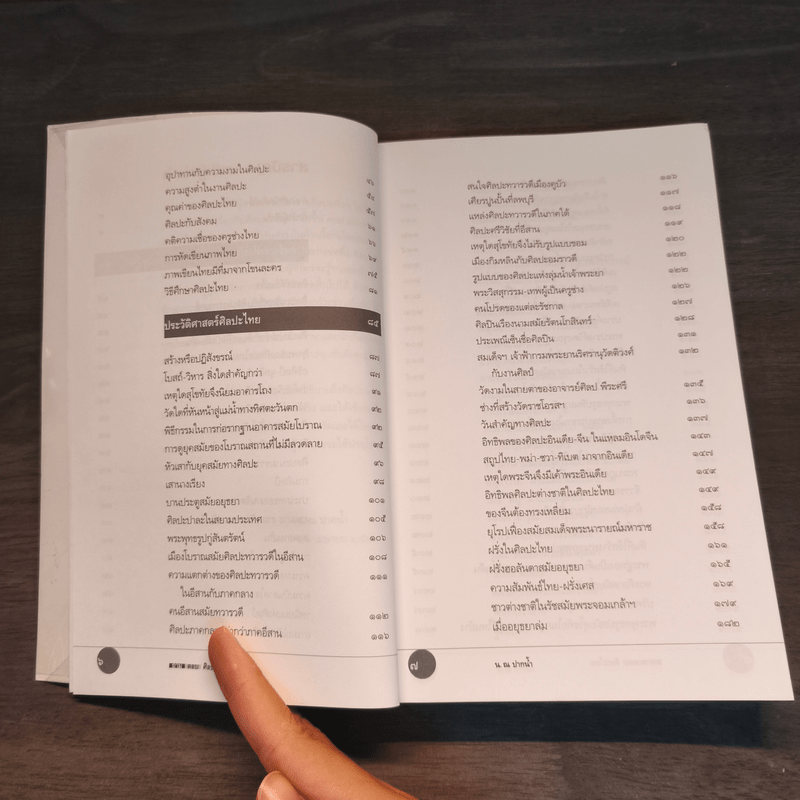 ถามตอบศิลปะไทย - น.ณ ปากน้ำ