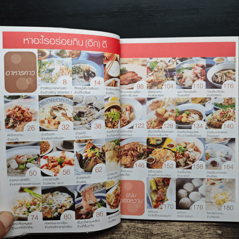 กินรอบกรุง อร่อยง่าย จ่ายไม่แพง 2 + CD - ปิ่นอนงค์ วัชรปาณ