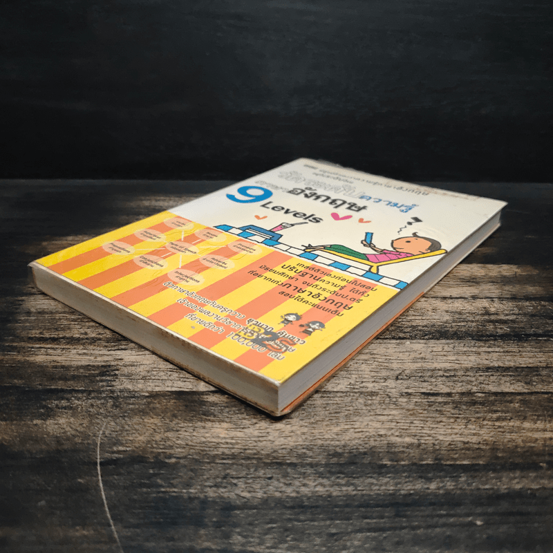 วัดระดับความรู้ภาษาอังกฤษ 9 Levels - ยุวนาฎ คุ้มขาว