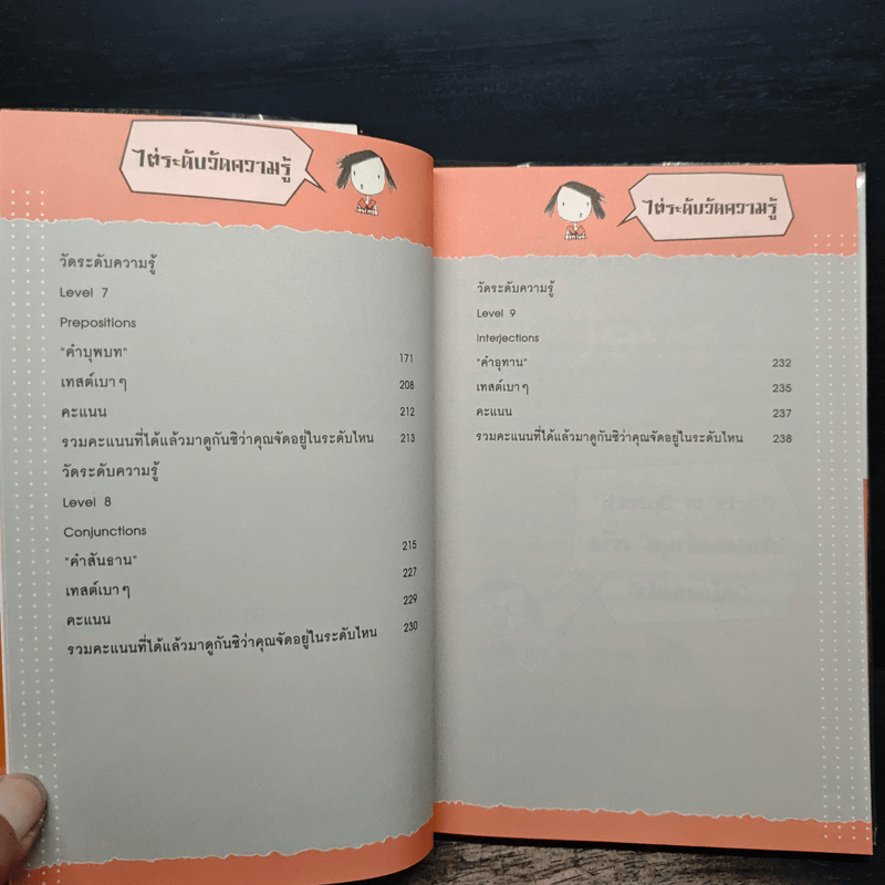 วัดระดับความรู้ภาษาอังกฤษ 9 Levels - ยุวนาฎ คุ้มขาว