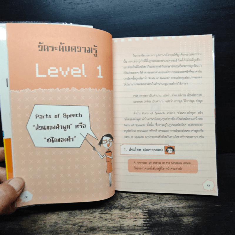 วัดระดับความรู้ภาษาอังกฤษ 9 Levels - ยุวนาฎ คุ้มขาว