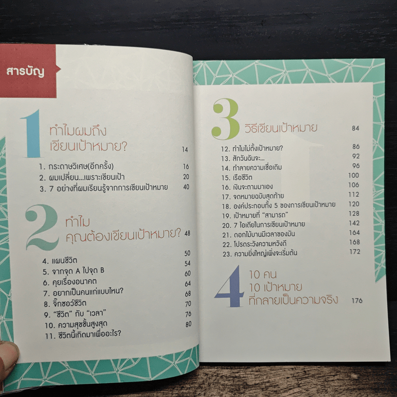 ฉันเปลี่ยนเพราะเขียนเป้า - วิสูตร แสงอรุณเลิศ