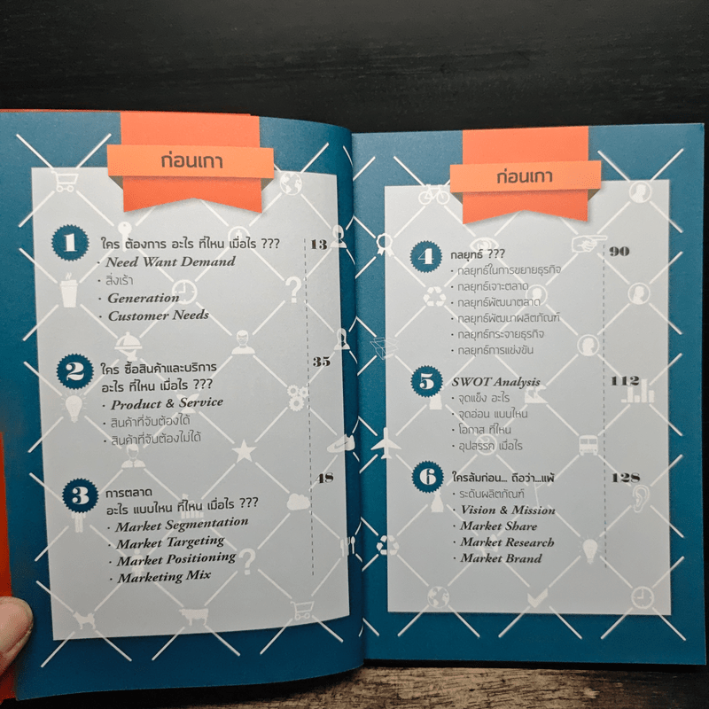 เกาตลาด - ดำรงค์ พิณคุณ