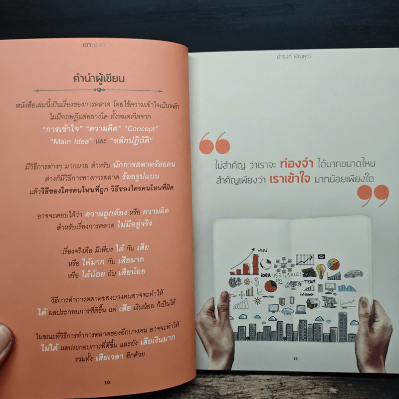 เกาตลาด - ดำรงค์ พิณคุณ