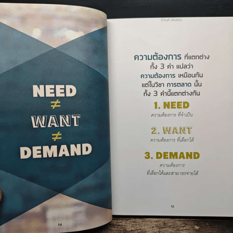 เกาตลาด - ดำรงค์ พิณคุณ