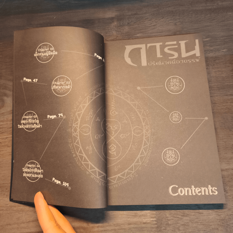 Box Set ชุดการิน ปริศนาคดีอาถรรพ์ Limited Edition 3 เล่ม - อัยย์/Black Tohfu