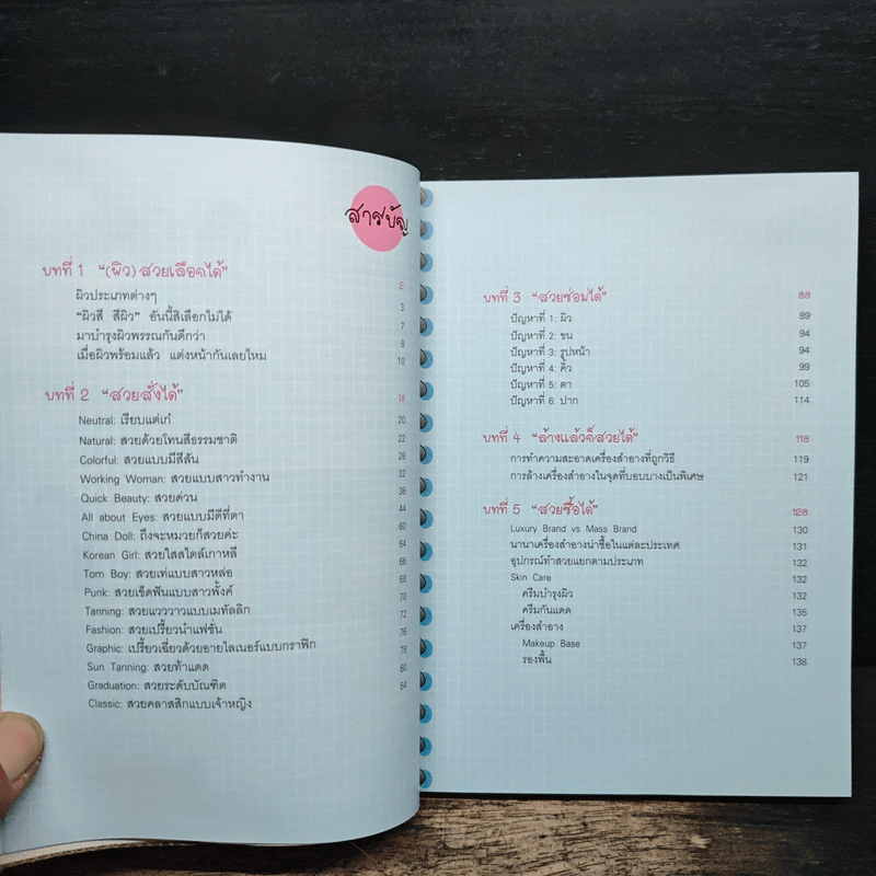 "สวย" อยากสวยต้องอ่าน - พี่ฮั้ว - ทศพล สนั่นวงศ์