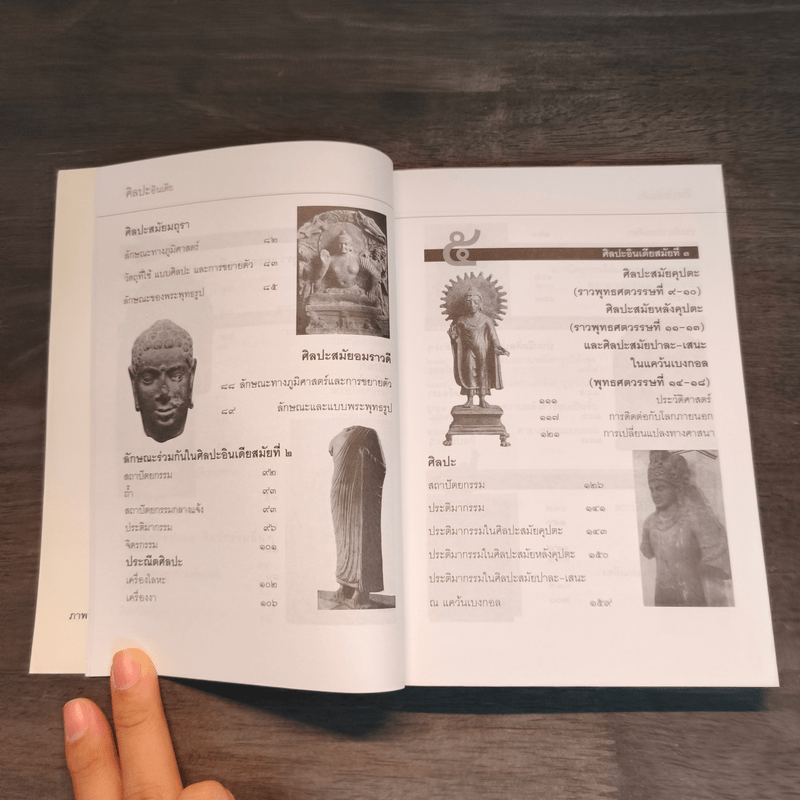 ศิลปะอินเดีย - ศาสตราจารย์ หม่อมเจ้าสุภัทรดิศ ดิศกุล