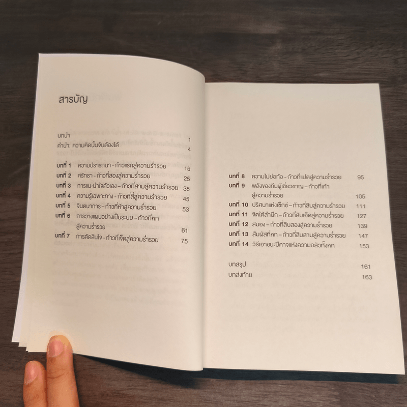 Think & Grow Rich คิดแล้วรวย - Napoleon Hill