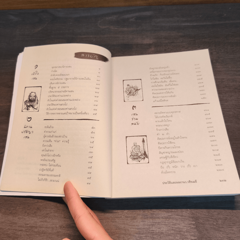 ชาล้นถ้วย - ว.วชิรเมธี