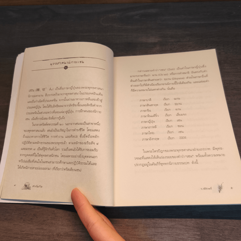 ชาล้นถ้วย - ว.วชิรเมธี