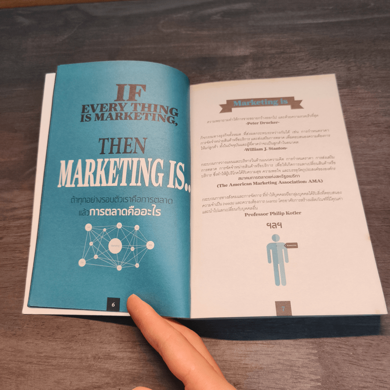 Creative Marketing การตลาดเชิงสร้างสรรค์ - ดำรงค์ พิณคุณ