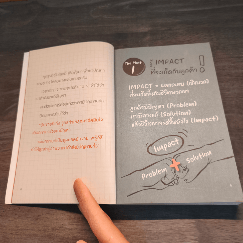 เปลี่ยนชีวิตได้ ถ้าขายเป็น - สี่ทิศ อ่ำถนอม