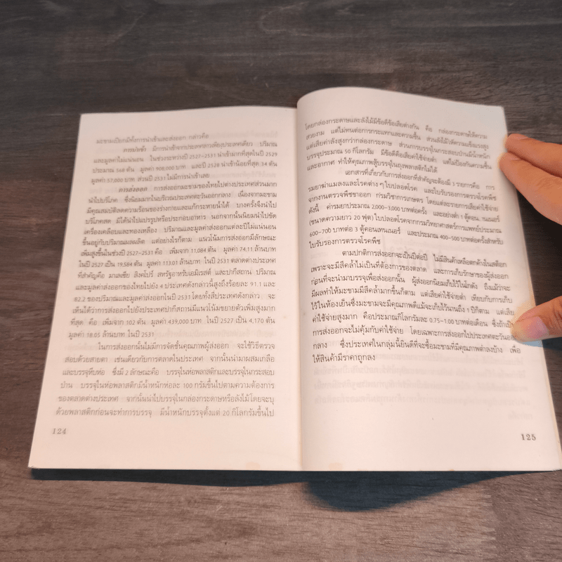 คู่มือมะขามหวาน