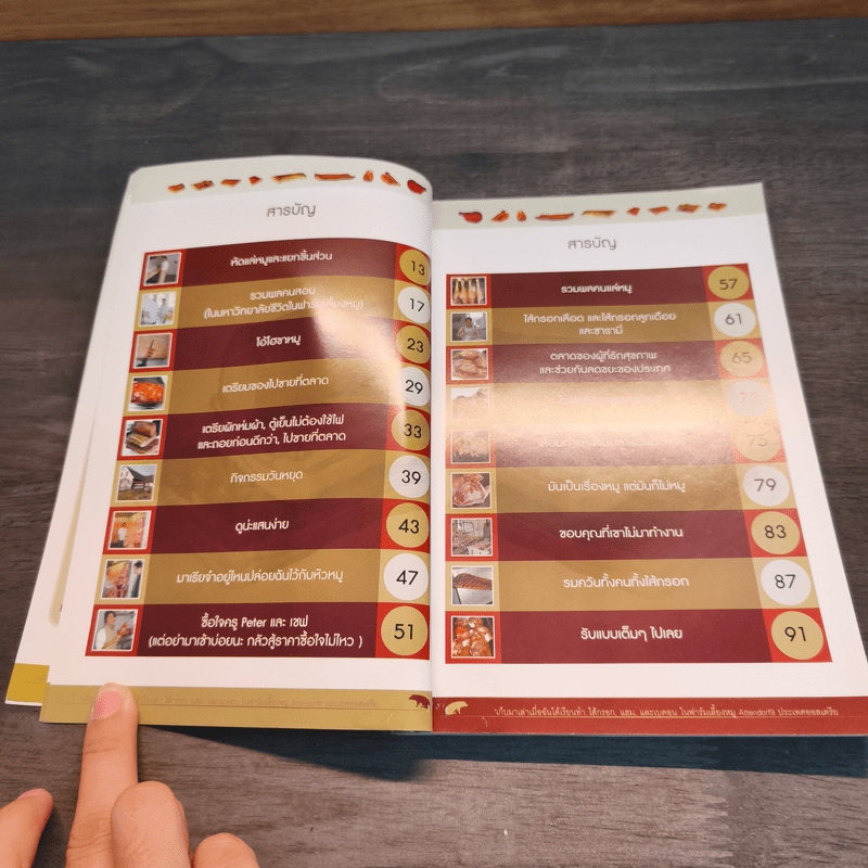 เก็บมาเล่าเมื่อฉันได้เรียนทำ ไส้กรอก แฮม และเบคอน - ศิริวรรณ ศิริเดช