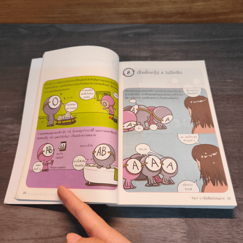 กรุ๊ปเลือดบอกนิสัย ฮาได้ใจยกกำลัง 2