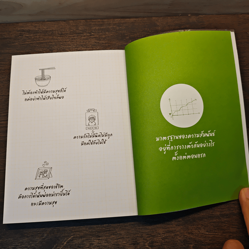 Write สาระ - Cutto