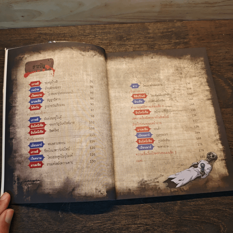 เรื่องผีๆรอบโลก ผีเอเชีย