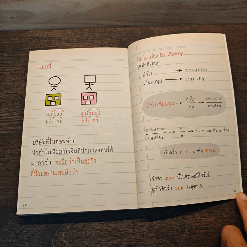 วิธีอ่านงบการเงิน สำหรับลงทุนในหุ้น - TactSchool