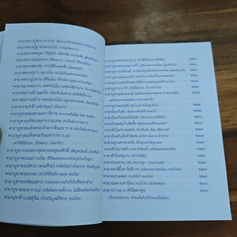 สวดมนต์สามัญประจำบ้าน