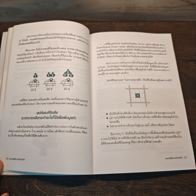 เพราะไม่มีที่ไปจึงกำไร 100% - โค้ชตั้ว ธนิช พันธุรักษ์