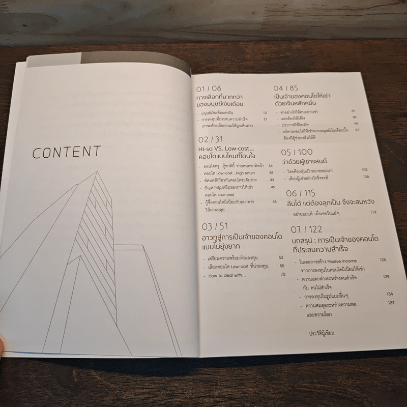 เป็นเจ้าของคอนโดห้องเช่า ลงทุนแค่หมื่น ใครๆก็รวยได้ - condo24hrsl