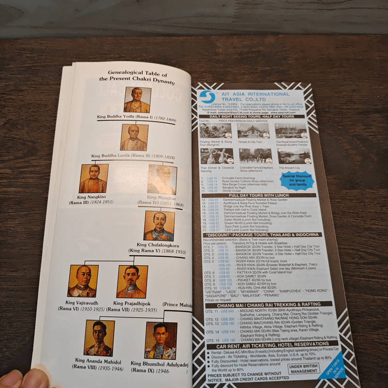 Thaiways Vol.19 No.1