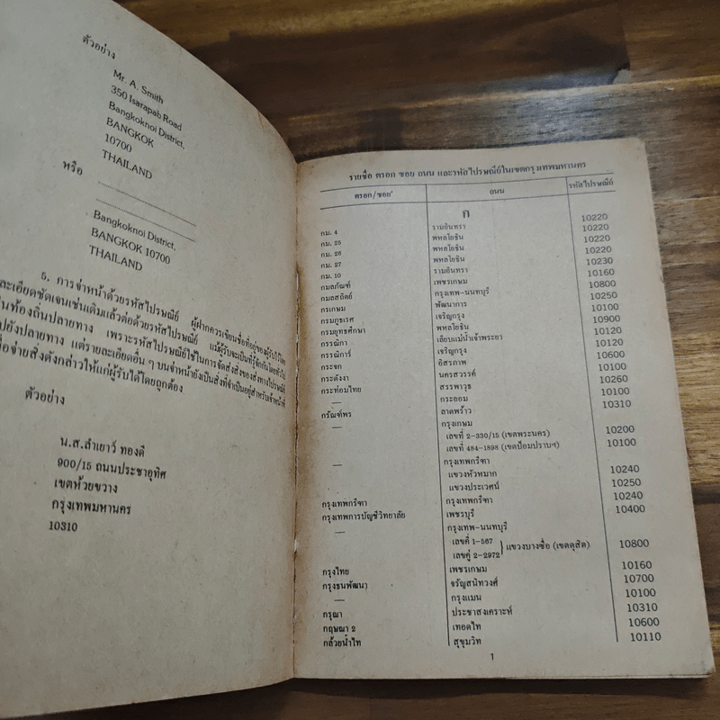 รหัสไปรษณีย์ Postcode พ.ศ.2525