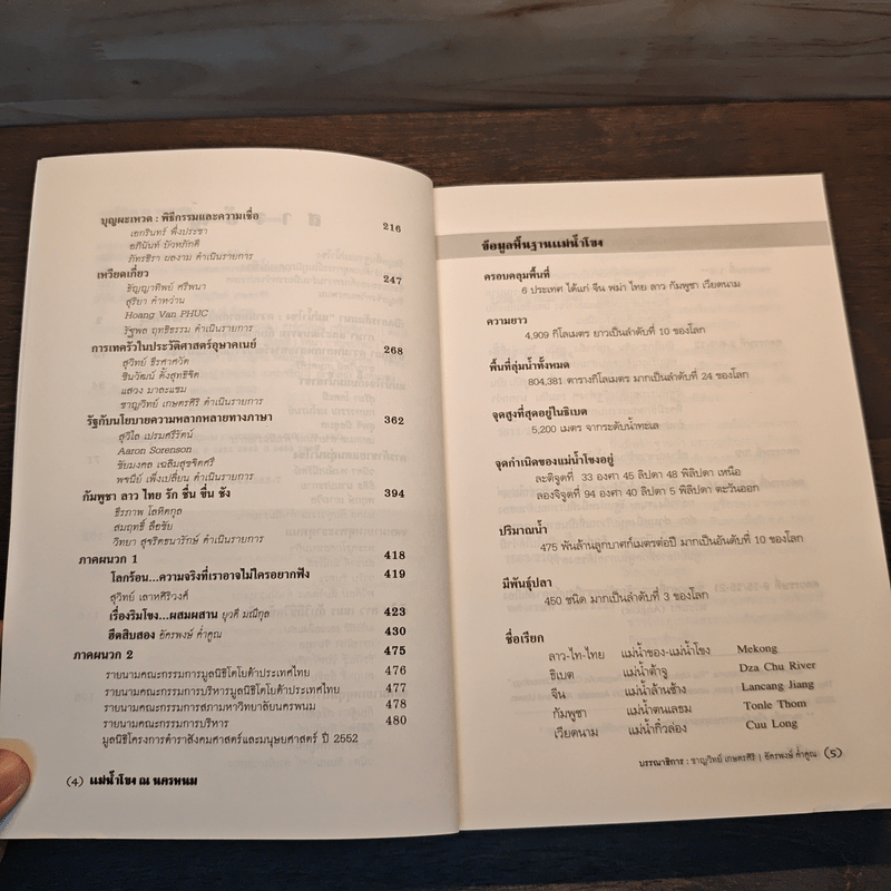 แม่น้ำโขง ณ นครพนม - ชาญวิทย์ เกษตรศิริ