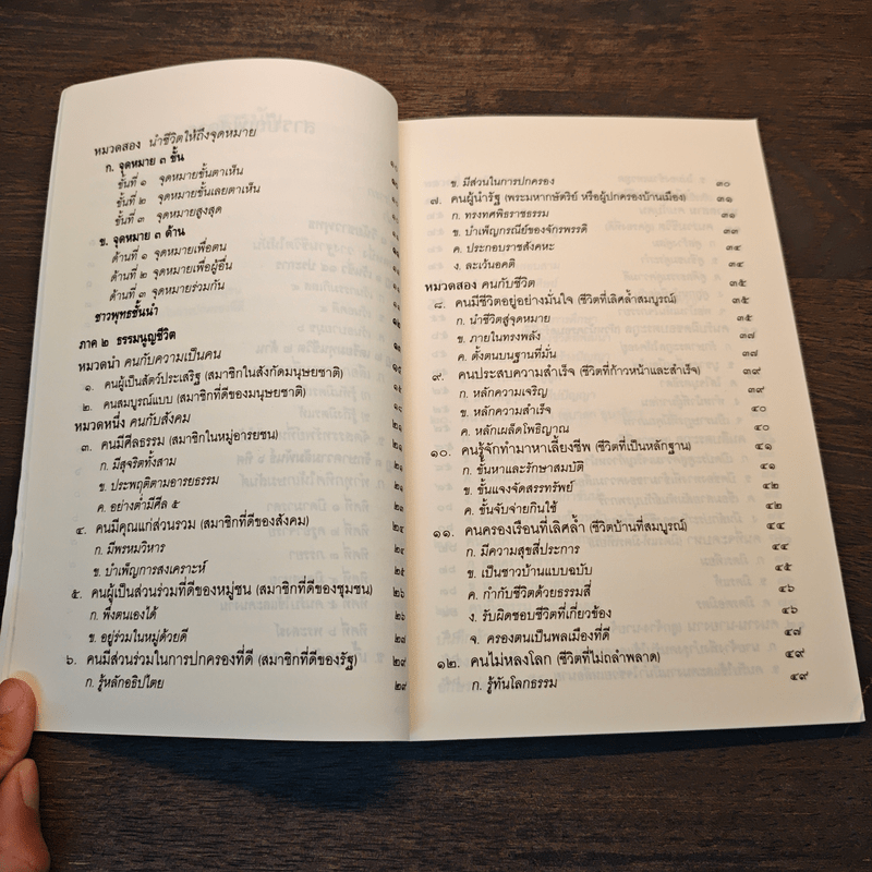 ธรรมนูญชีวิต - พระพรหมคุณาภรณ์