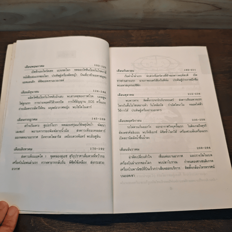 เหตุการณ์ในอดีต บันทึก 366 วัน - พิศาล สร้อยธุหร่ำ