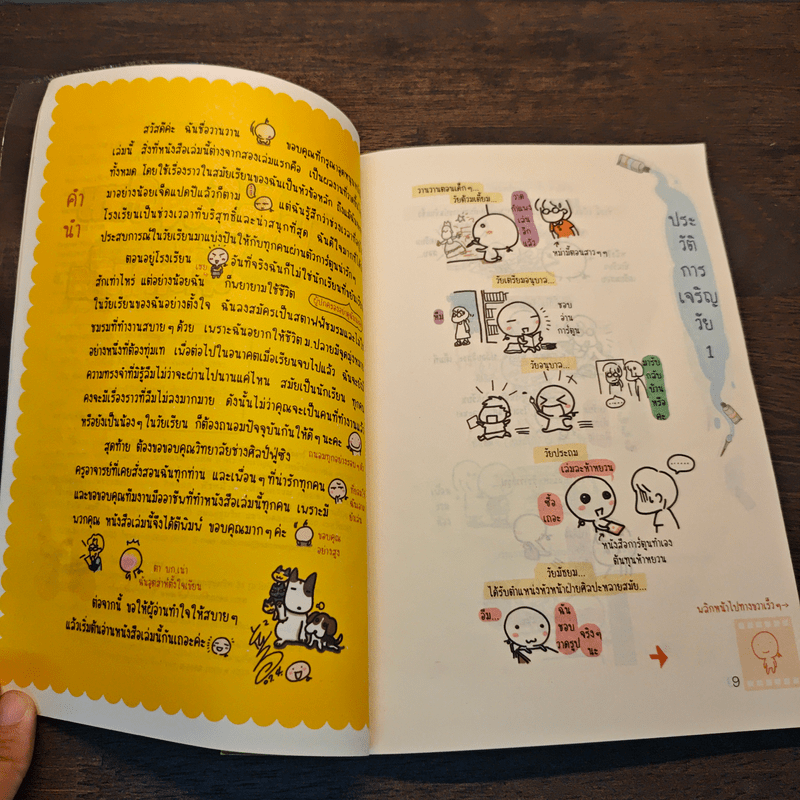 ไม่ไปโรงเรียนได้ไหมเนี่ย - Wan Wan