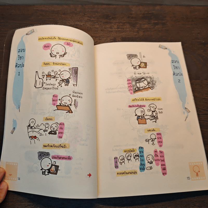 ไม่ไปโรงเรียนได้ไหมเนี่ย - Wan Wan