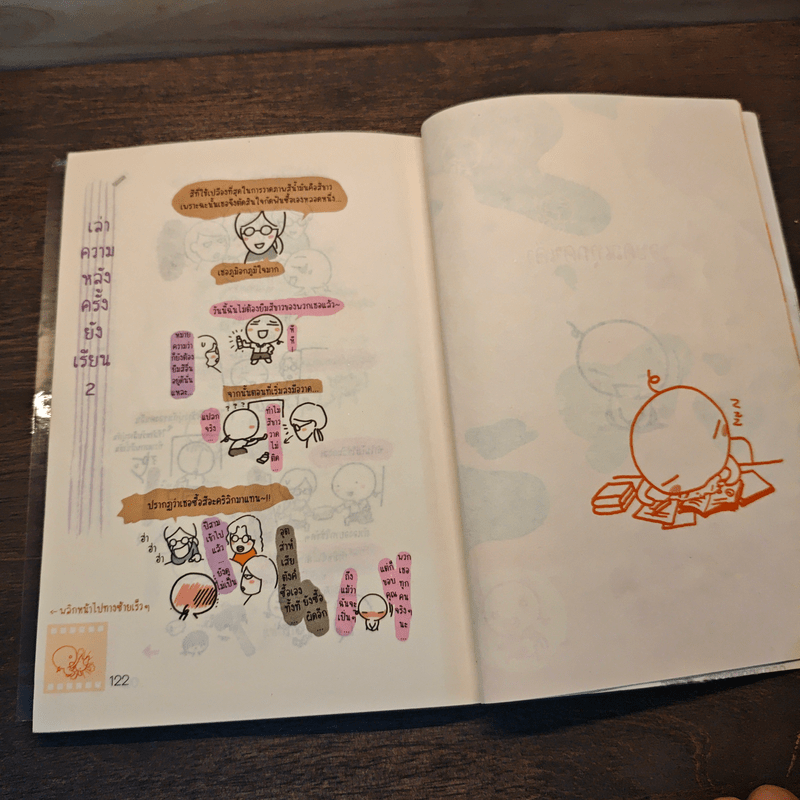 ไม่ไปโรงเรียนได้ไหมเนี่ย - Wan Wan