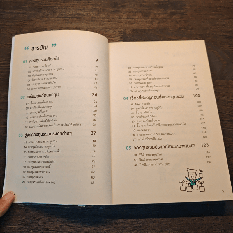 ซื้อกองทุนรวม เริ่มยังไงดี เข้าใจง่ายซื้อเองได้เลย