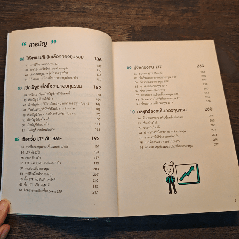 ซื้อกองทุนรวม เริ่มยังไงดี เข้าใจง่ายซื้อเองได้เลย