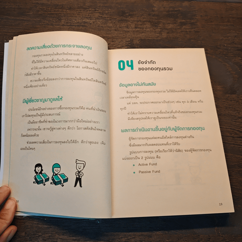 ซื้อกองทุนรวม เริ่มยังไงดี เข้าใจง่ายซื้อเองได้เลย