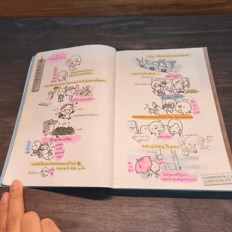 ไปเที่ยวทุกวันได้ไหมเนี่ย ไดอารี่ท่องเที่ยวของวานวาน - Wan Wan