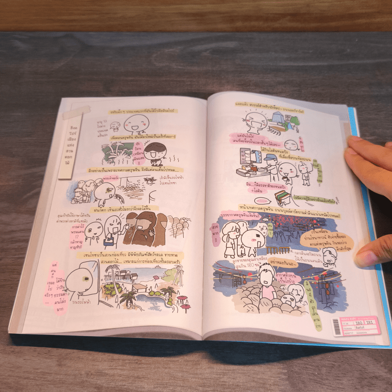 ไปเที่ยวทุกวันได้ไหมเนี่ย ไดอารี่ท่องเที่ยวของวานวาน - Wan Wan