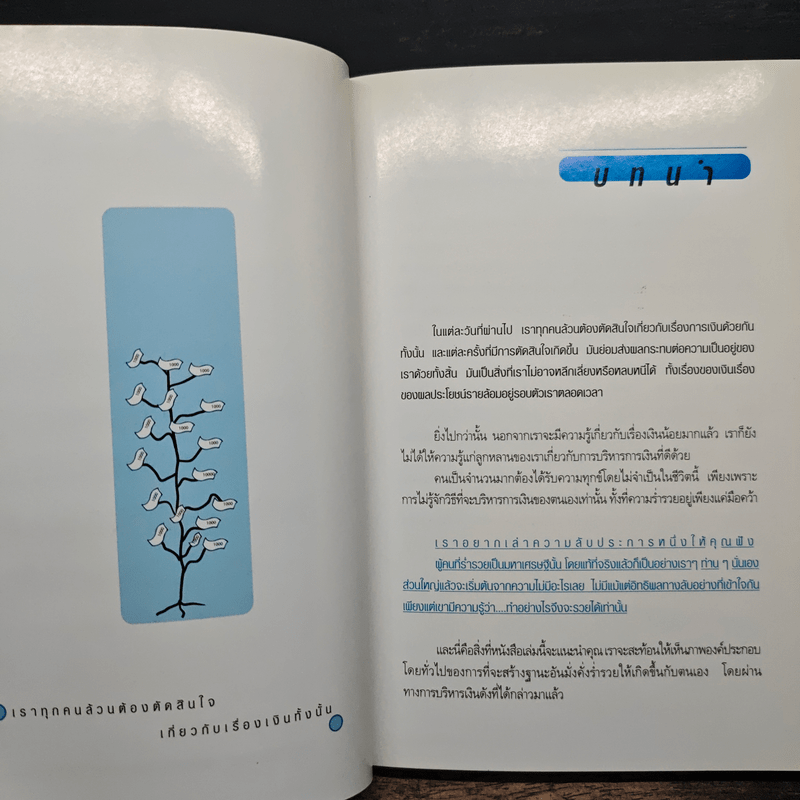 คนรวยใช้เวลาอย่างไร ใช้ความคิดสร้างเงินอย่างไรในแต่ละวัน - สมกมล บรรจง